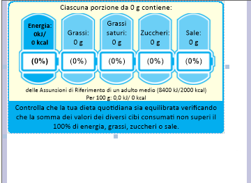 Tabella nutrizionale a batteria